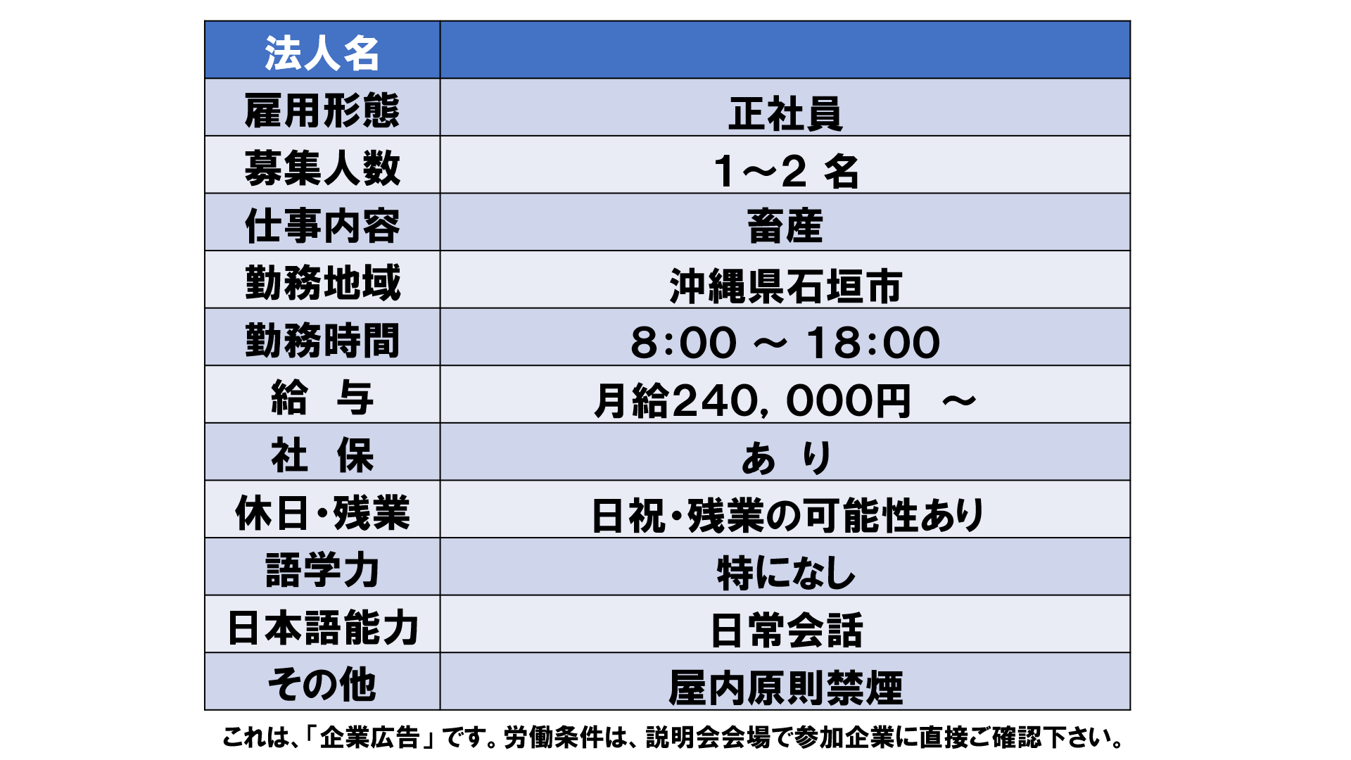 仕事、バイト、正社員